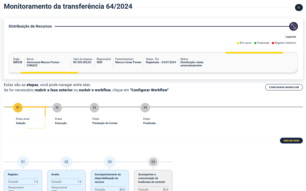 Monitoramento Transferência
